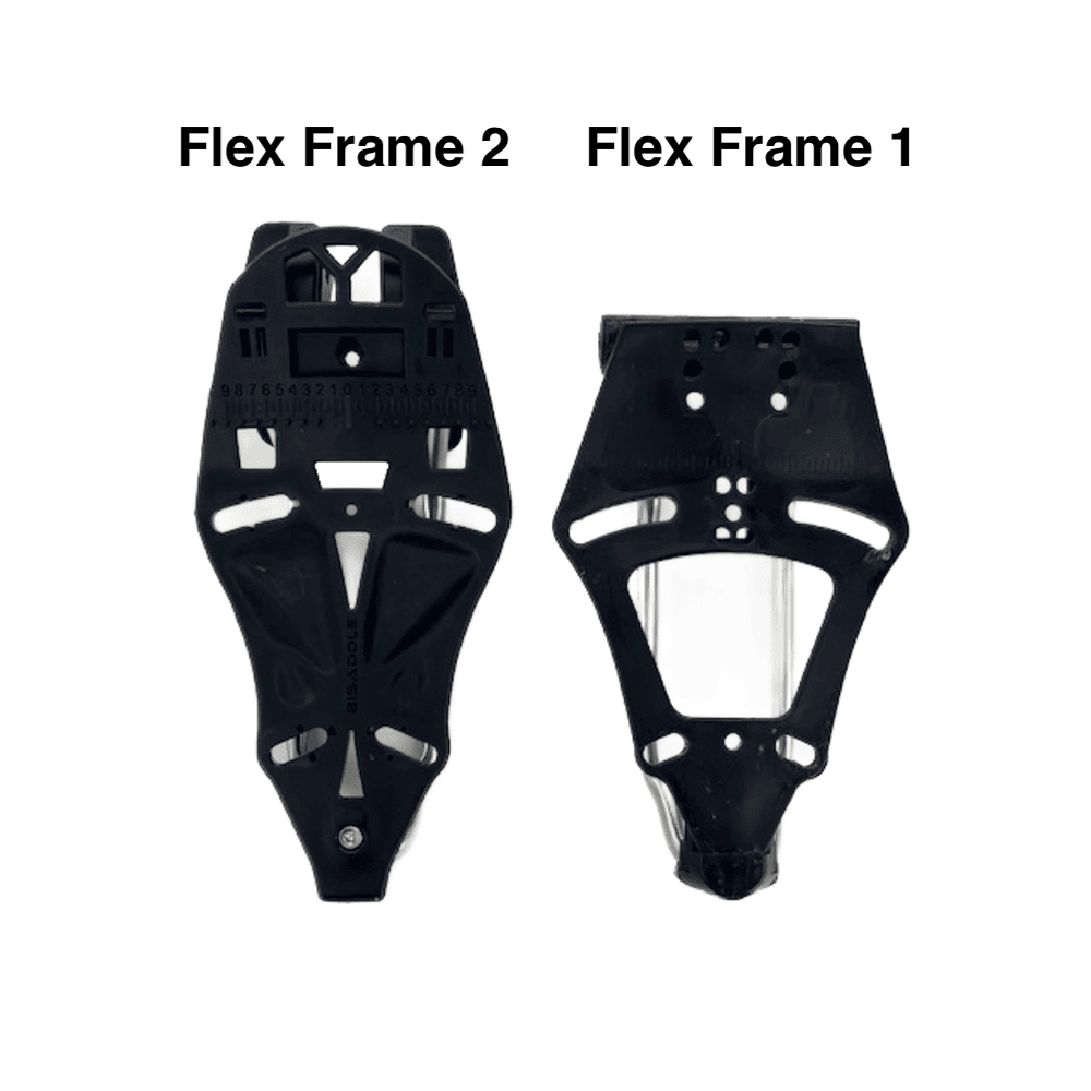 Hardware Kit for Flex Frame 2 (current version)